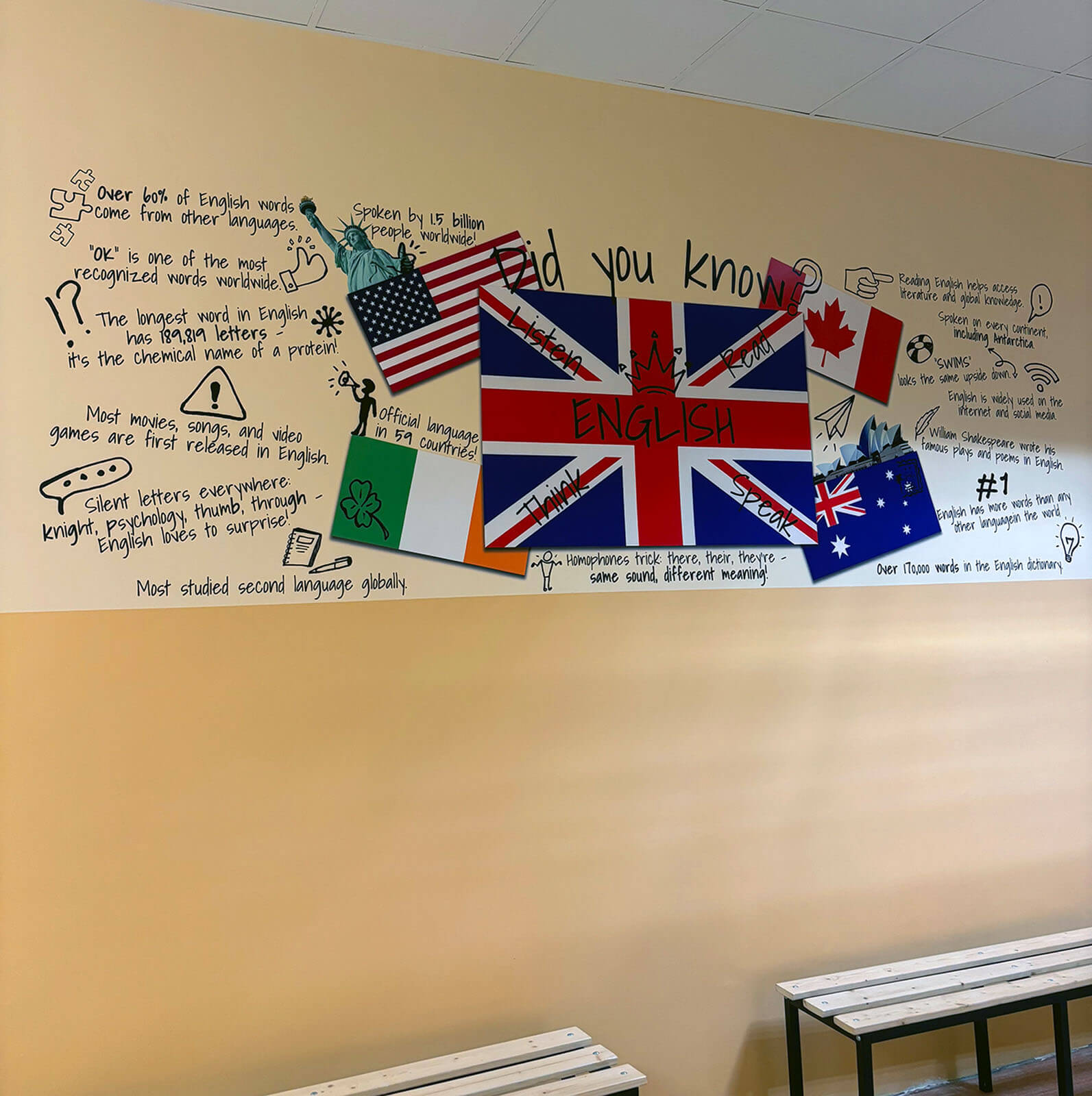 Druk ścianny w szkole, Opole