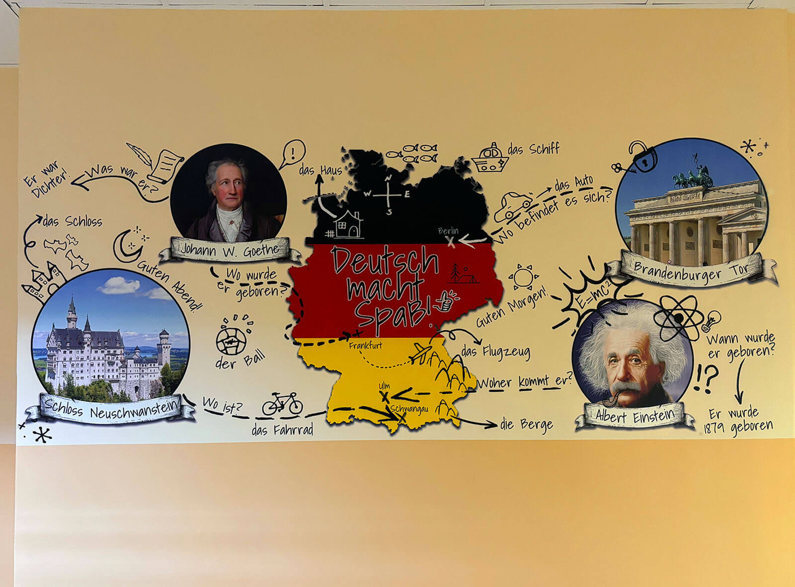 Druk ścienny w szkole, Pszczyna