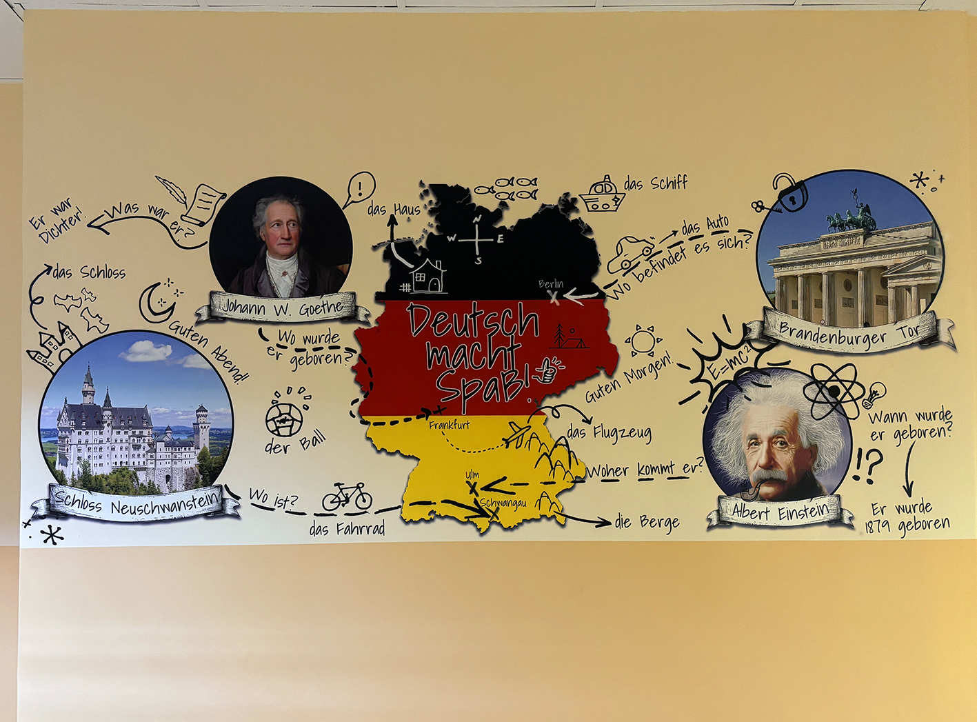 Edukacyjna grafika - język niemiecki