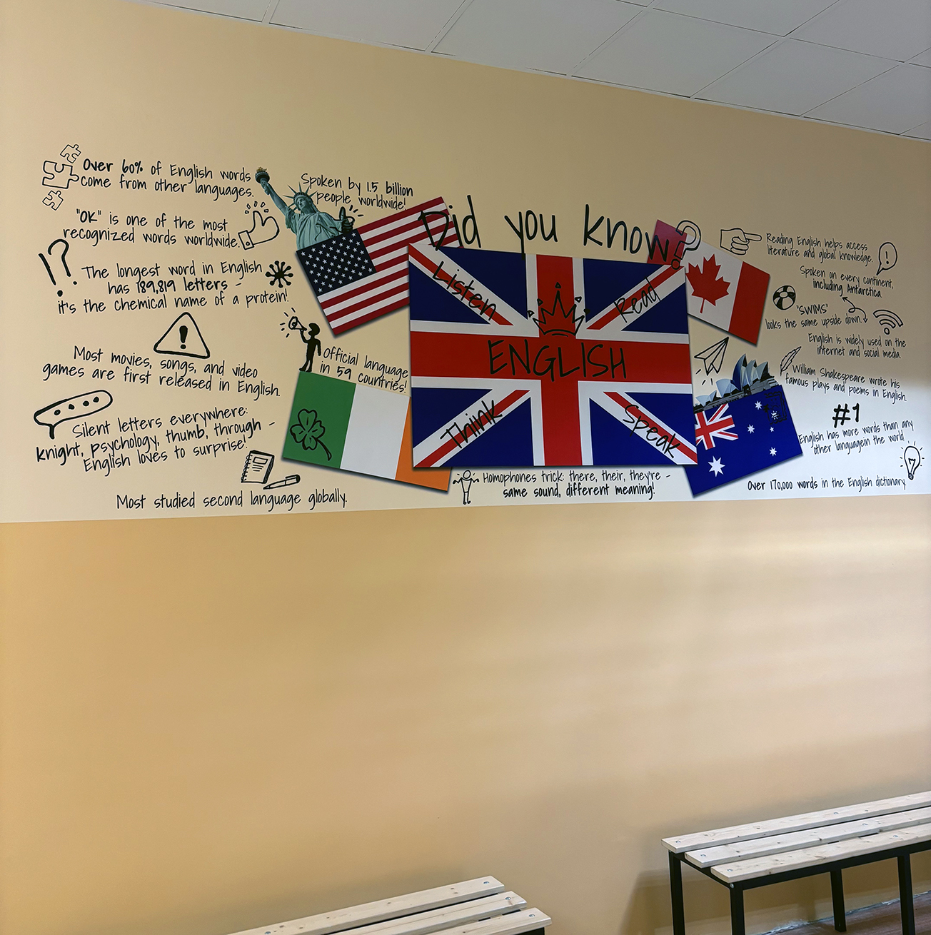 Edukacyjne fakty językowe