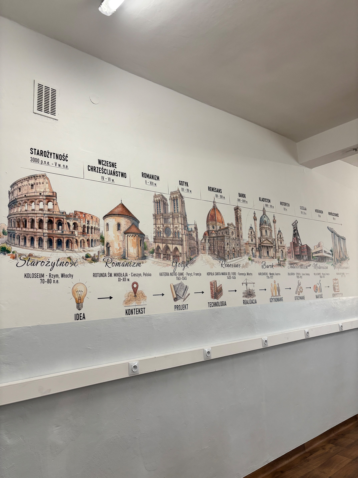 edukacyjny mural - druk ścienny